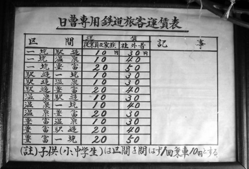 社員、社外者、子供で料金が違う。それでも最高学５０円。