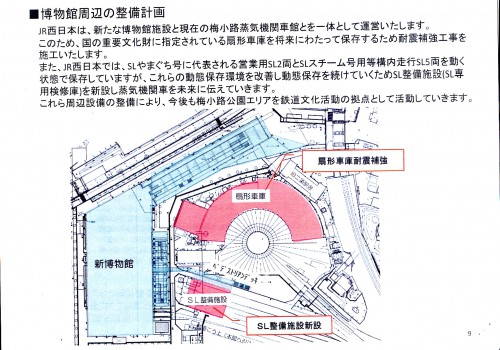 梅小路整備計画_NEW