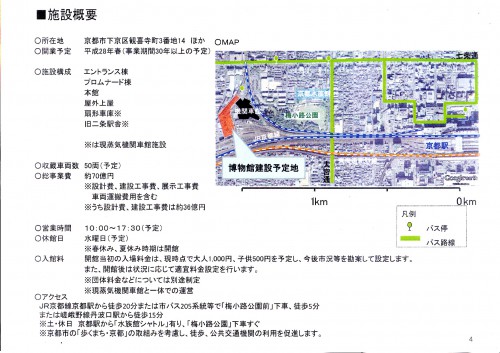 梅小路施設概要_NEW