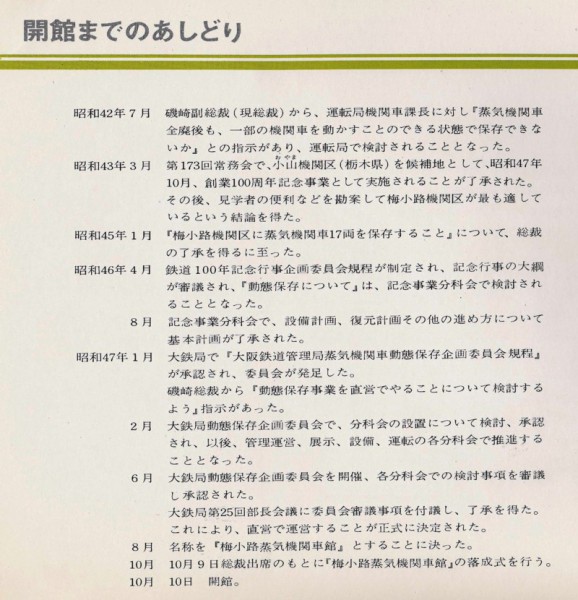 開館までのあしどり