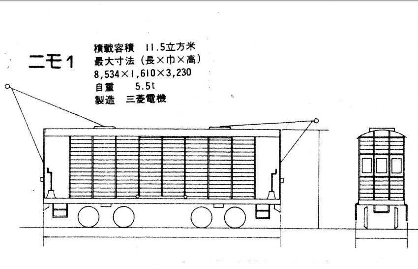 モーターは出力31.2KW （600V）×2