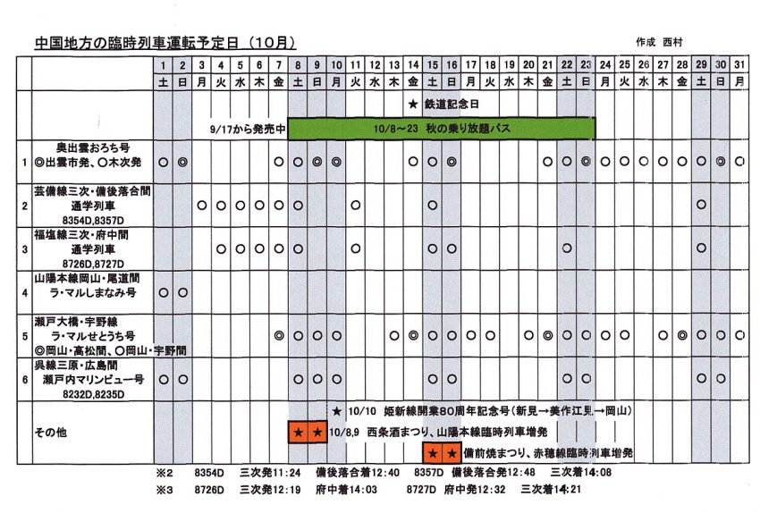 10月　中国地方臨時列車カレンダー