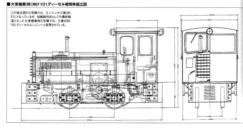 「加藤製作所機関車図鑑」より